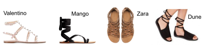 Shoe Closet Essentials Dubai Shoe Closet Essentials